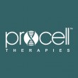 Microneedling 2.0 Procell